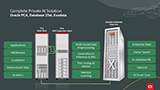 Oracle Exadata X11M: l�evoluzione di una piattaforma ingegnerizzata